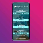 MOTOROLA Edge 60 Fusion 5G (256 GB)  (8 GB RAM) (Refurbished)